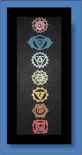 Chakras